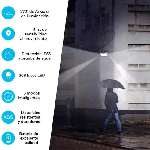 Reflector Solar: 12 Horas de luz Led