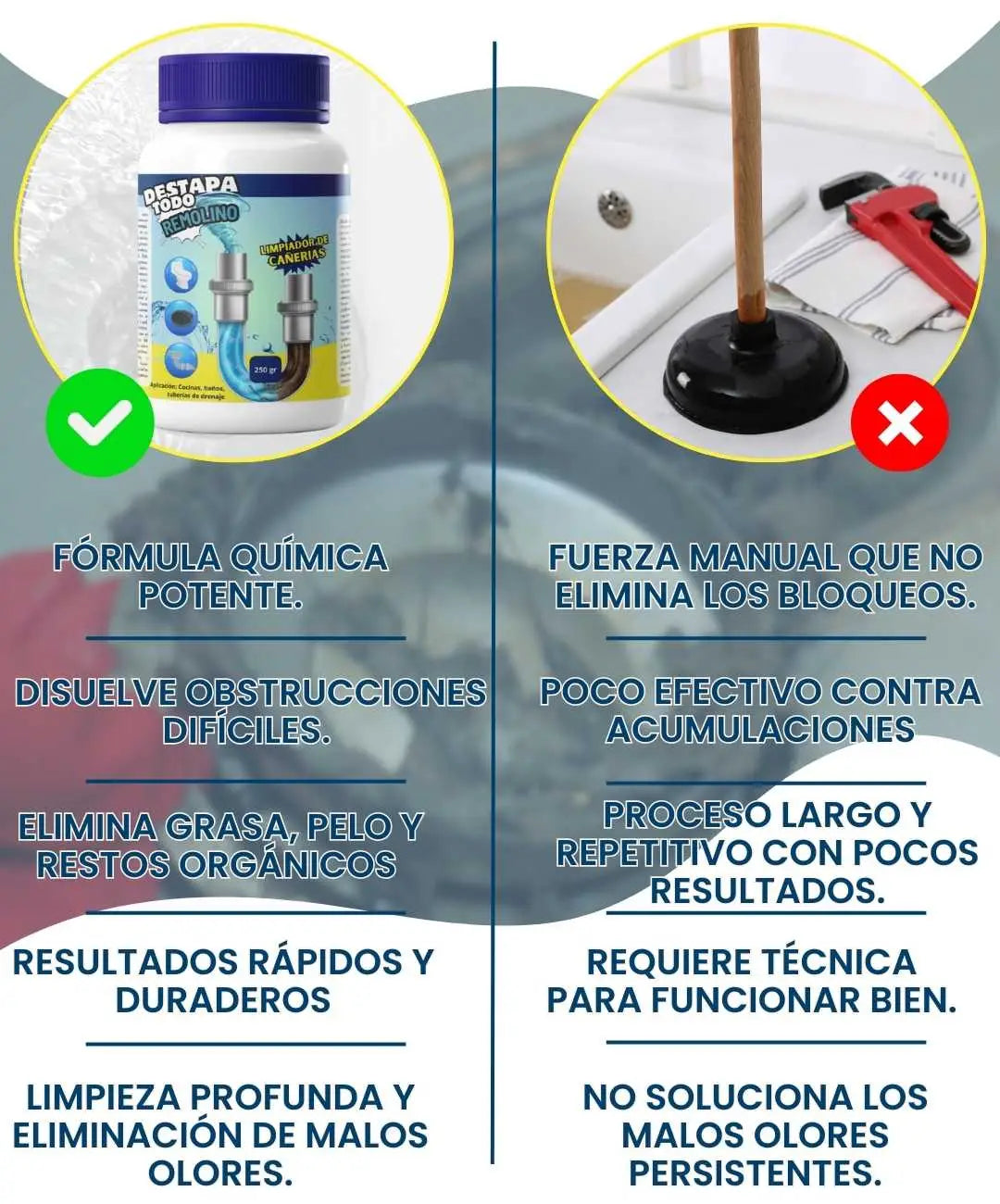 Wild Tornado® | Destapa Cañerías Rápido y Fácil🌪️