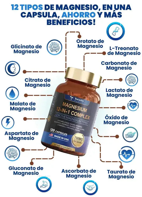 MAGNESIUM 12 EN 1 COMPLEX 12 EN 1 :