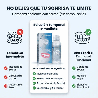 Resina Dental Moldeable: Sonrie Sin Miedo 😁