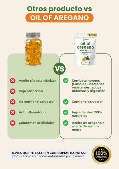 Aceite De Oregano |🌱🇺🇸 Calidad Premium