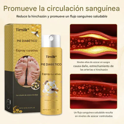 Timilk® Spray terapéutico para pies diabéticos - Enriquecido con veneno de abeja